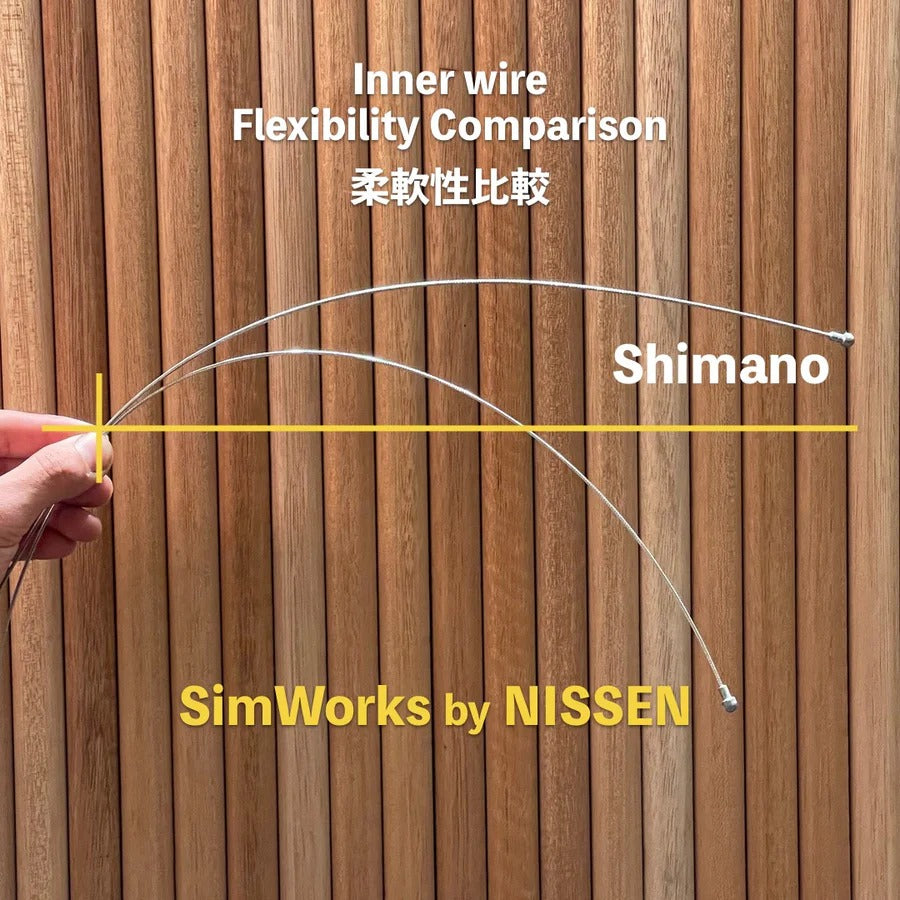 SimWorks by Nissen SP31 Inner Wire x2