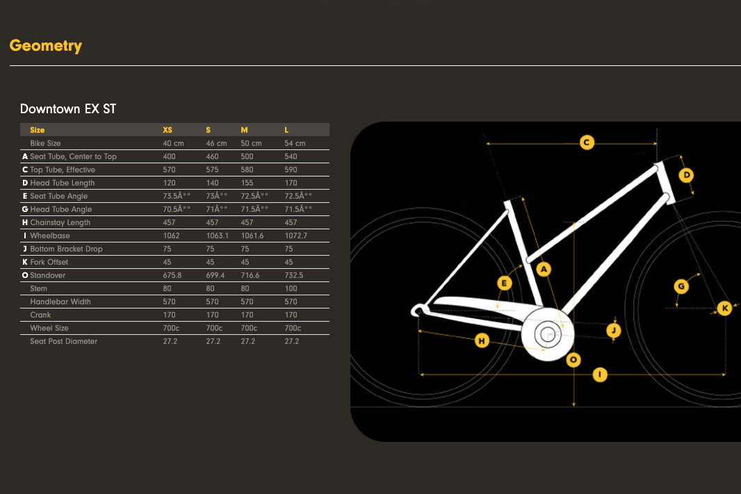 Breezer Downtown EX Step-Through Bike