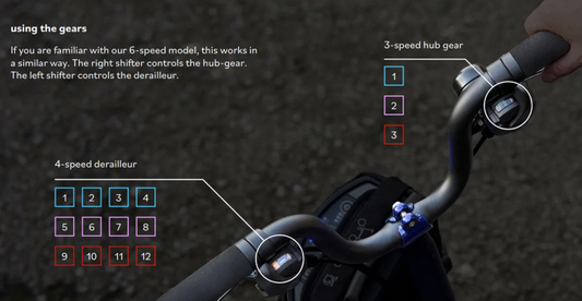 Brompton 12 Speed Conversion Kit for Advance Frames