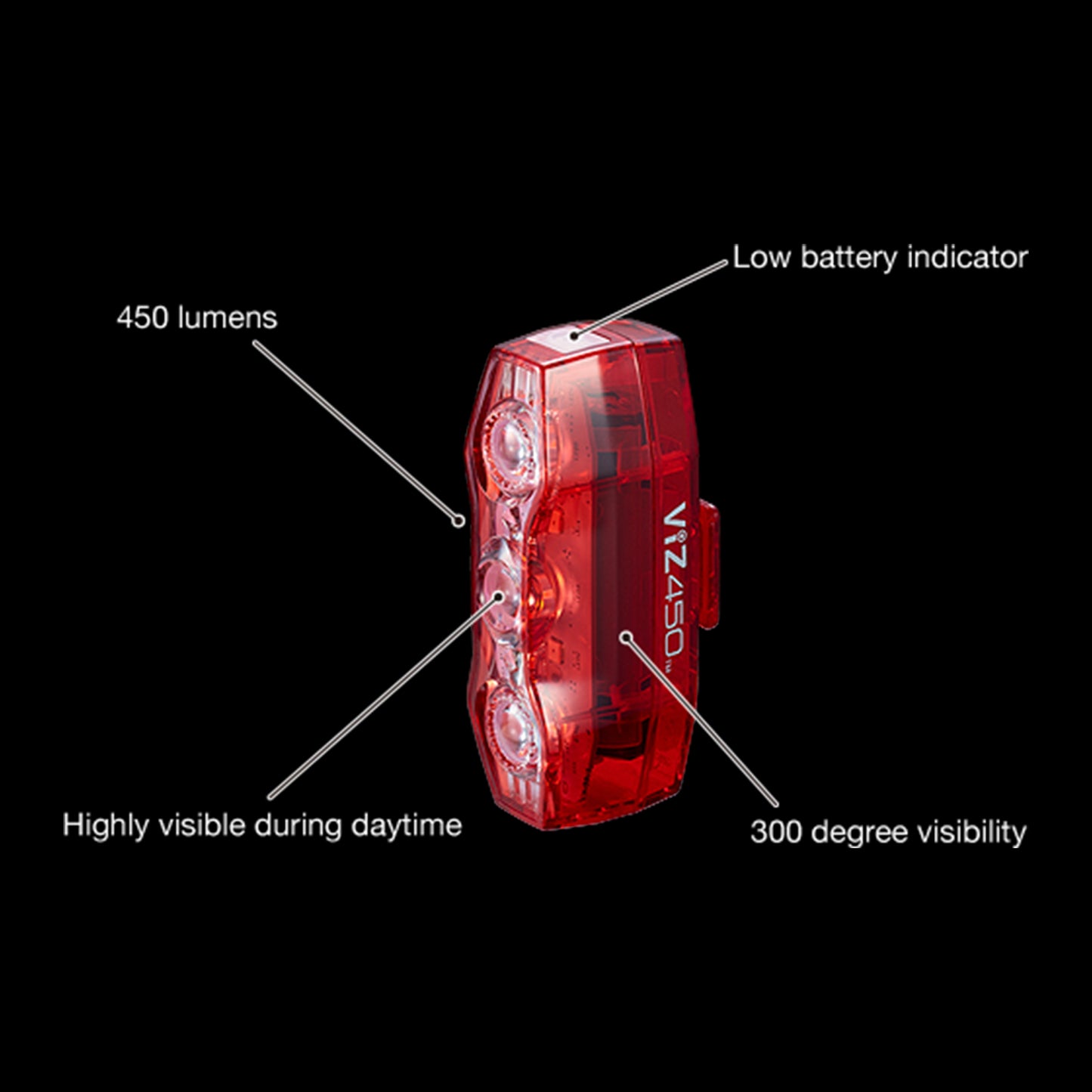 Red bicycle light with features labeled on a black background