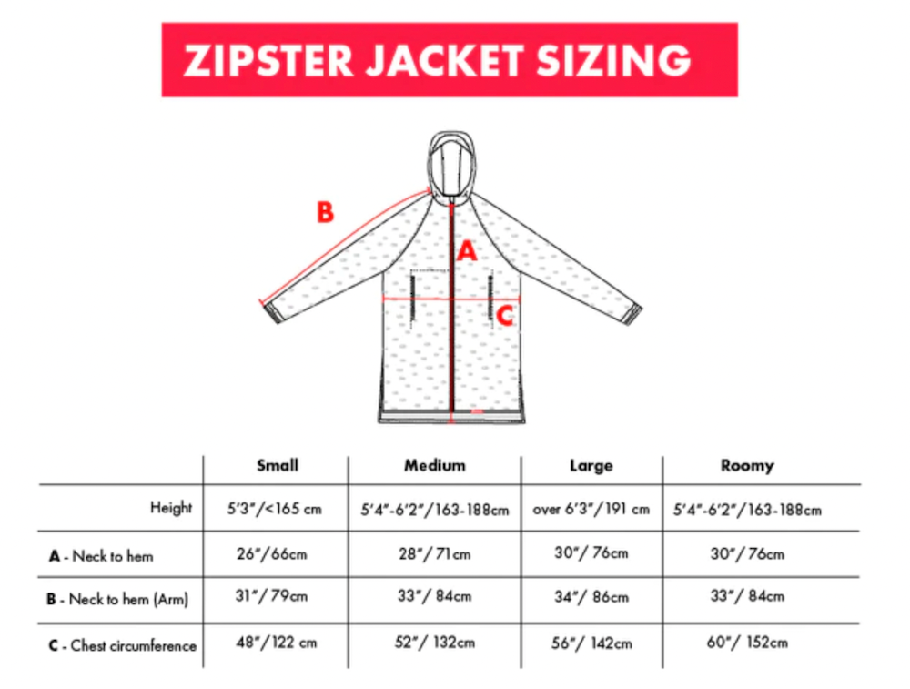 Cleverhood Zipster Rain Cape
