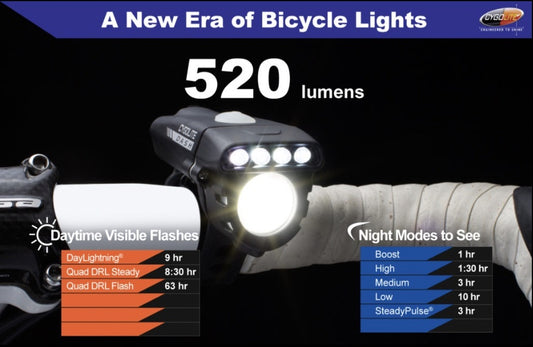 Cygolite Dash 520 USB Front Light