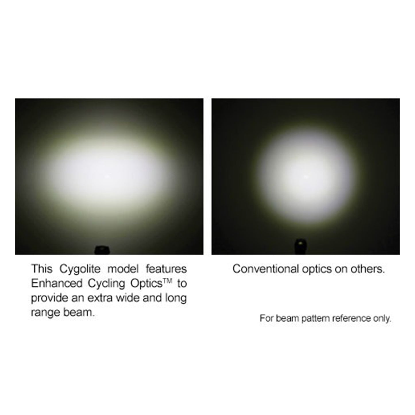 Cygolite Dash Pro 600/Hotrod 50 Rechargeable Lights