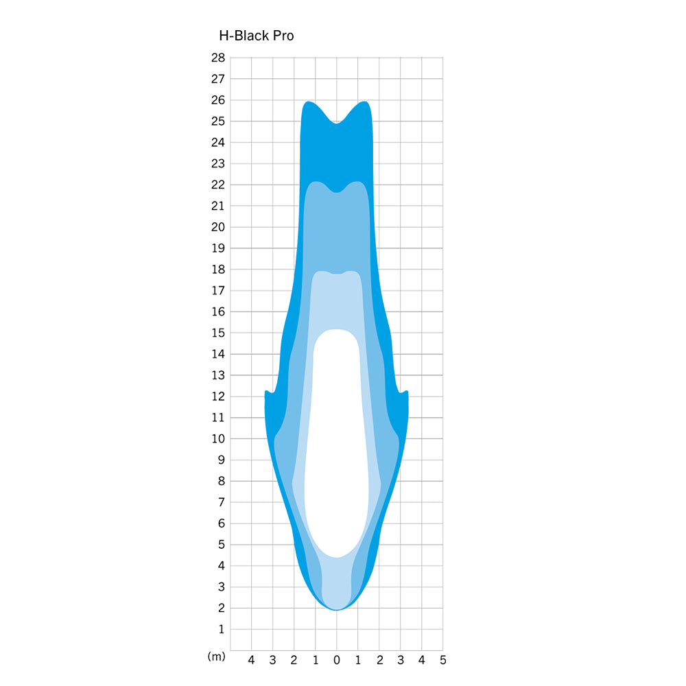 Herrmans H-Black Pro Dynamo LED Head Light, w/Bracket