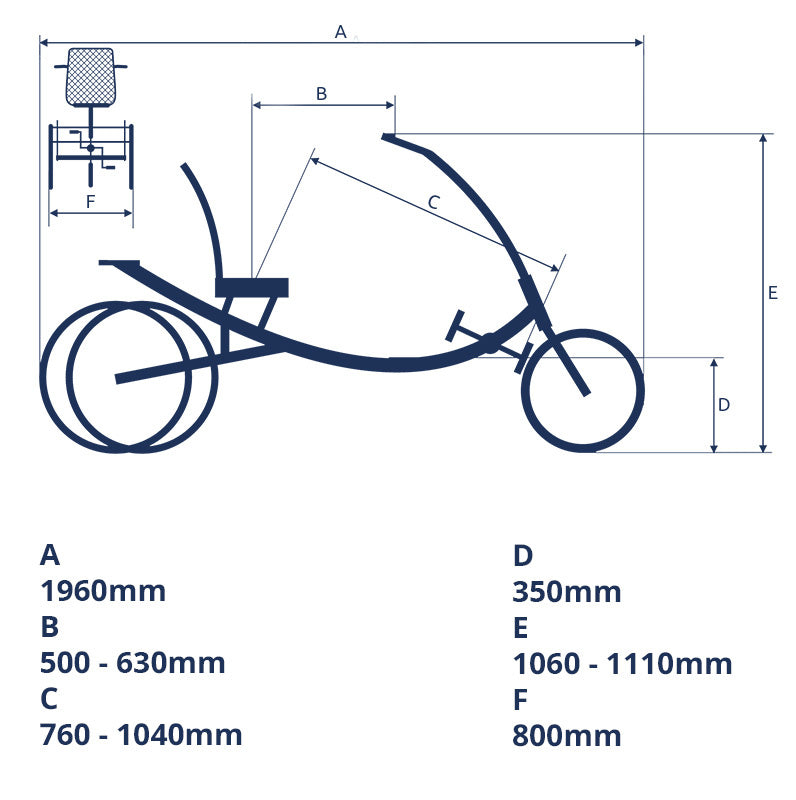 Pfautec Scoobo Electric Trike