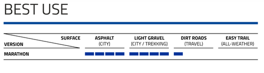 Schwalbe Marathon Tire, 47-622 (700 x 45c)