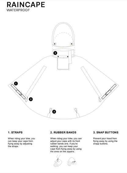 PLUVO - Urban Splash Rain Cape