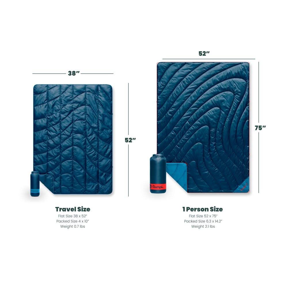 Rumpl - Travel Puffy Blanket - Deepfoam Fade