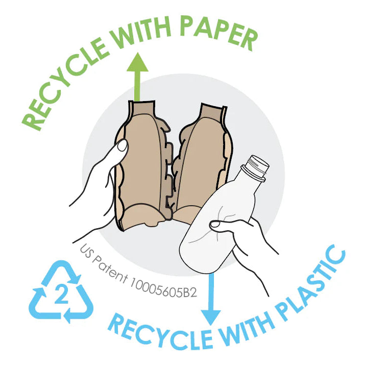 MountainFlow Eco-Friendly Bike Wash - 16oz