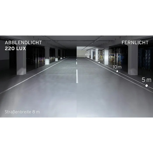 Busch + Muller IQ-XL E-Bike Highbeam Lumotec Series 300 Lux Black