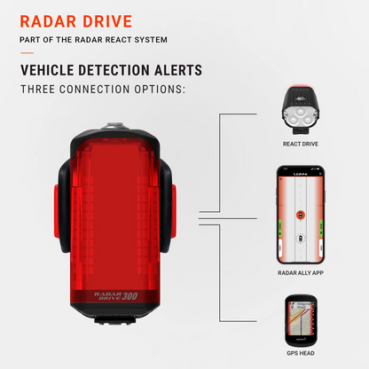 Lezyne Radar Drive 300 Rear Light