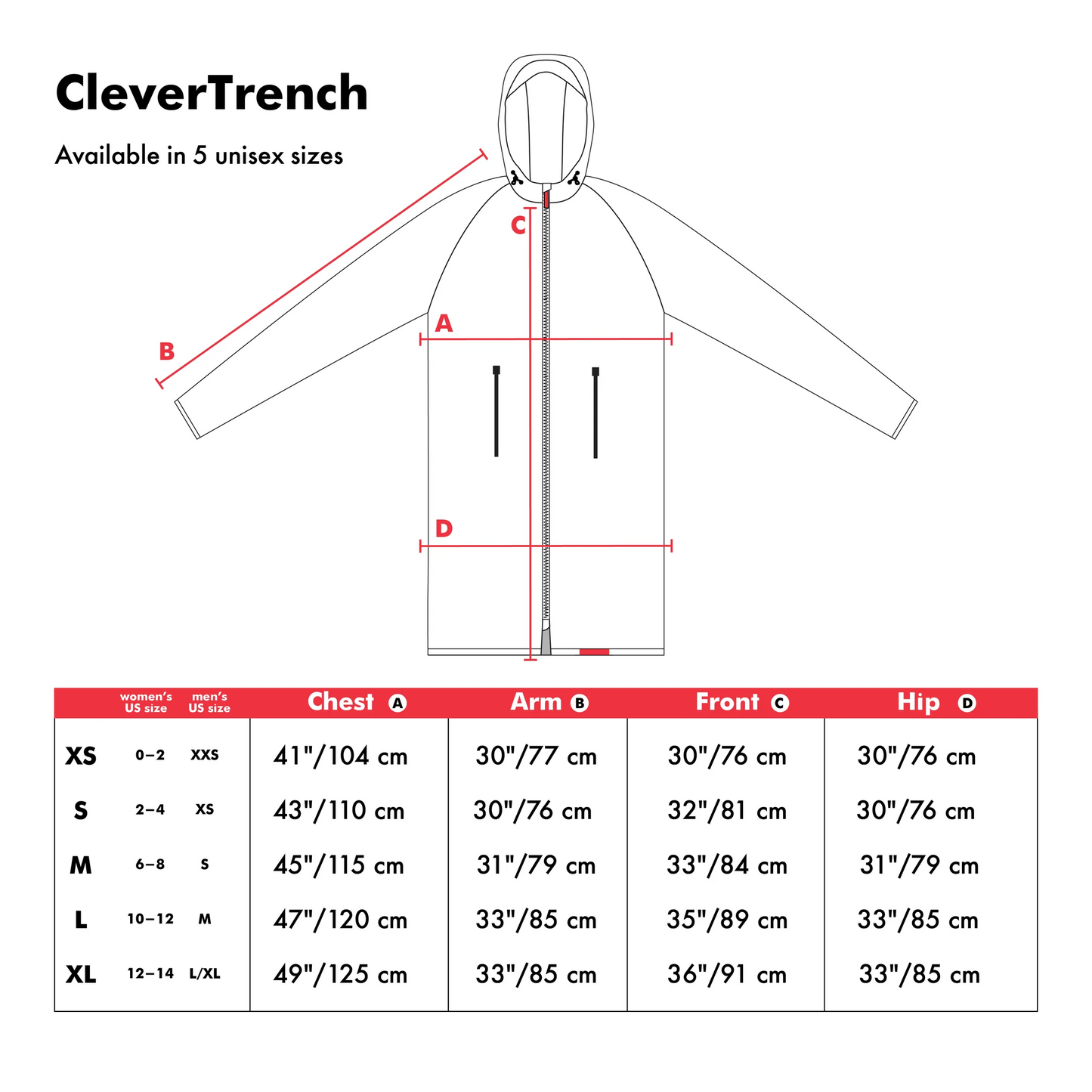 Cleverhood Urbanaut Trench