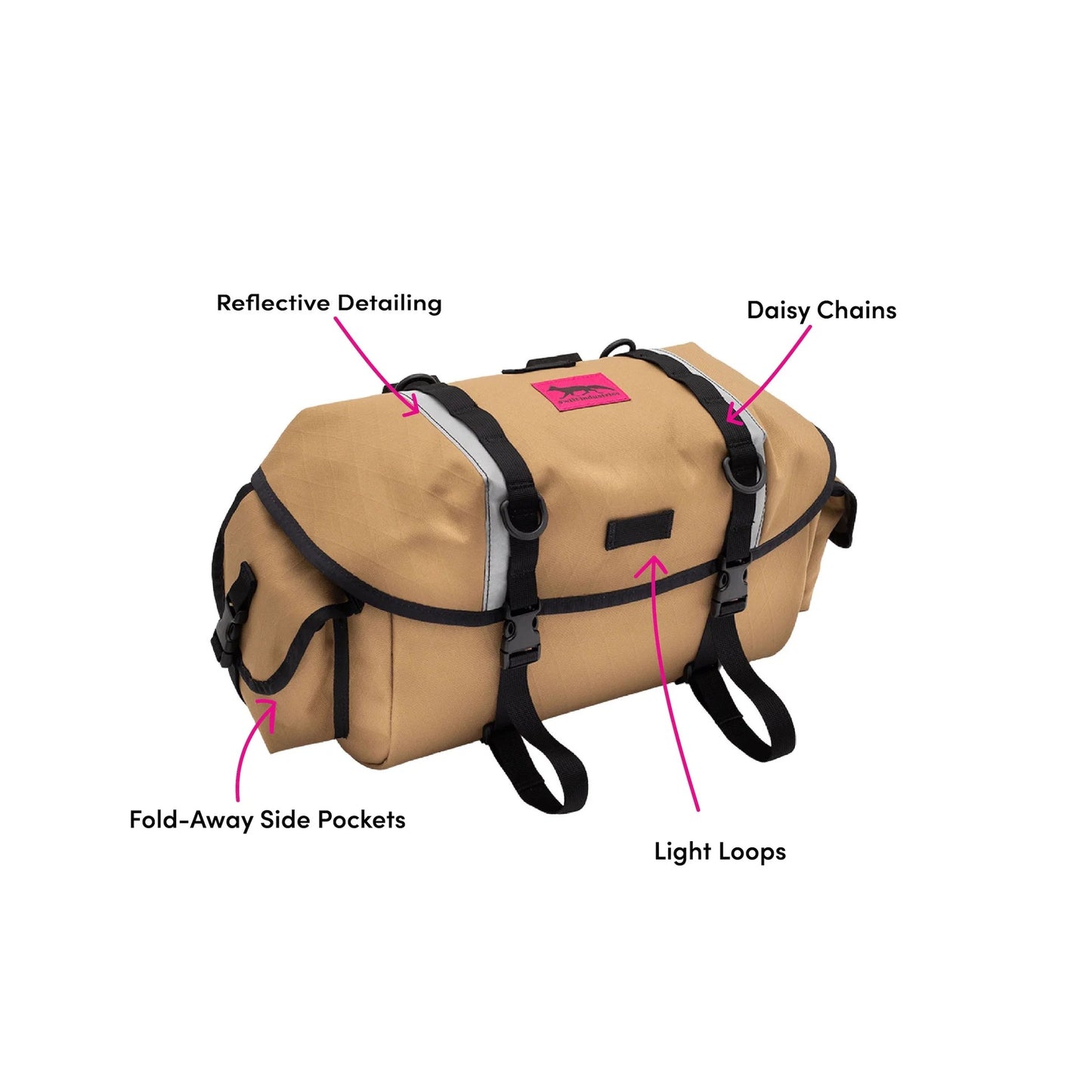Swift Zeitgeist Handlebar/Saddle Pack