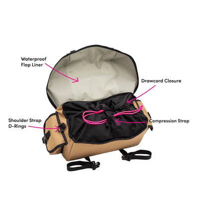Swift Zeitgeist Handlebar/Saddle Pack