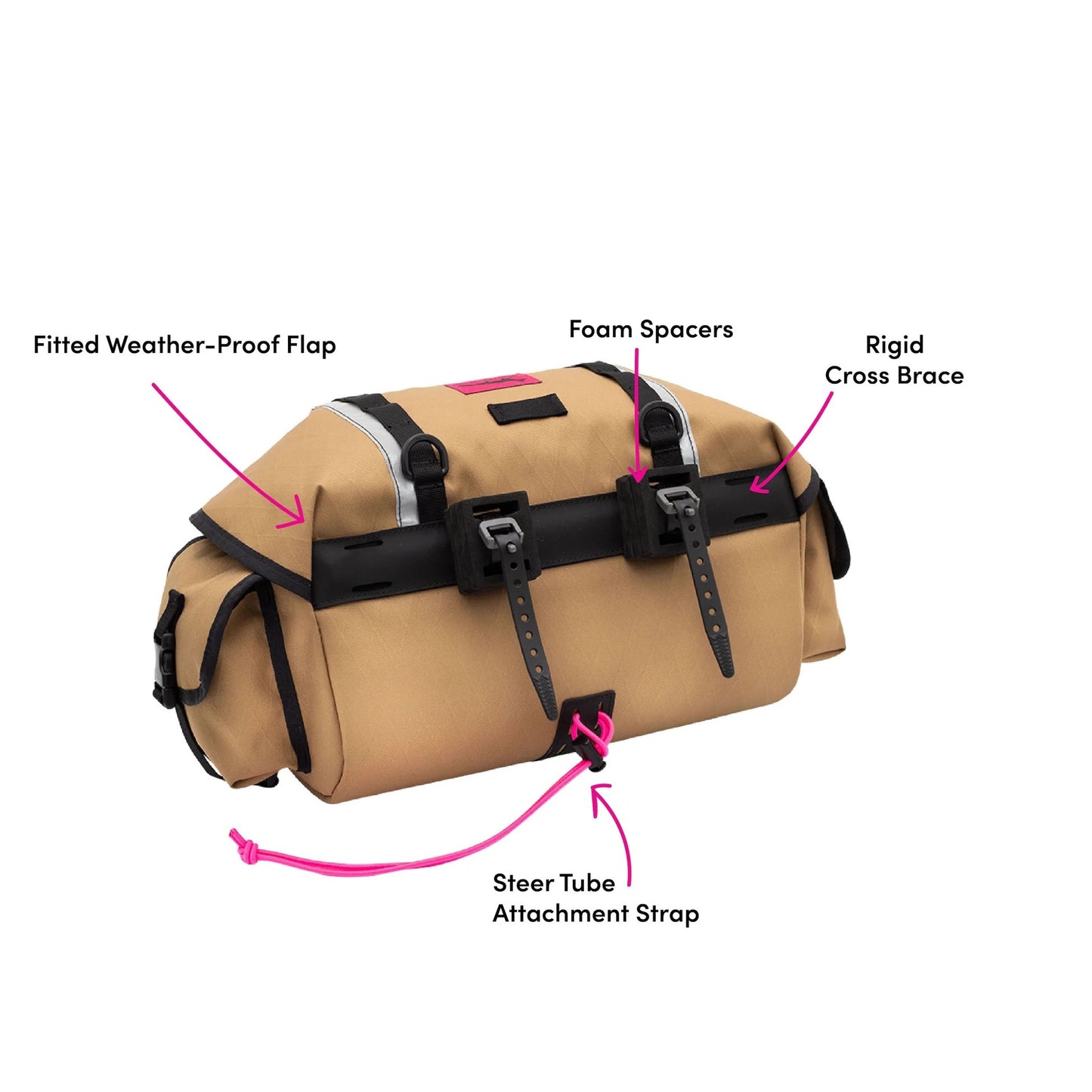 Swift Zeitgeist Handlebar/Saddle Pack