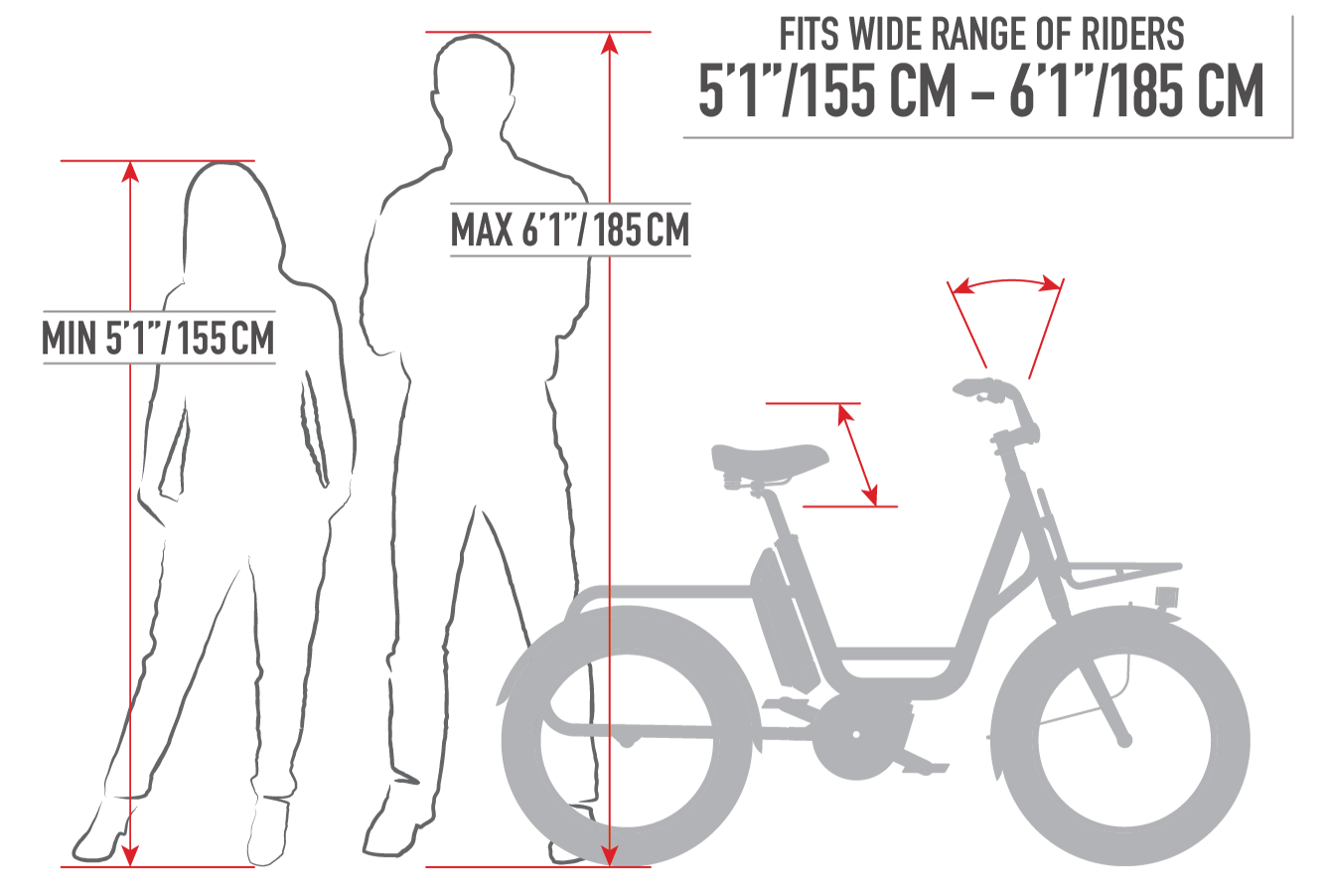 Benno RemiDemi Electric Utility Bike – Bosch Powered