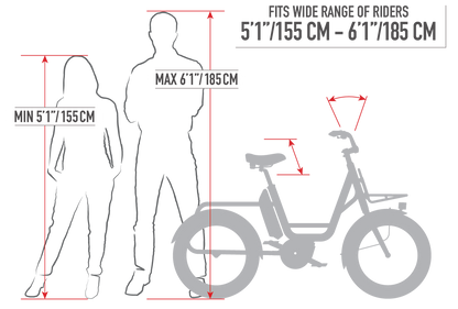 Benno RemiDemi Electric Utility Bike – Bosch Powered