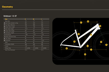 Breezer Midtown 1.5 Low-Step Bike
