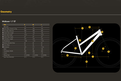 Breezer Midtown 1.7 Low Step