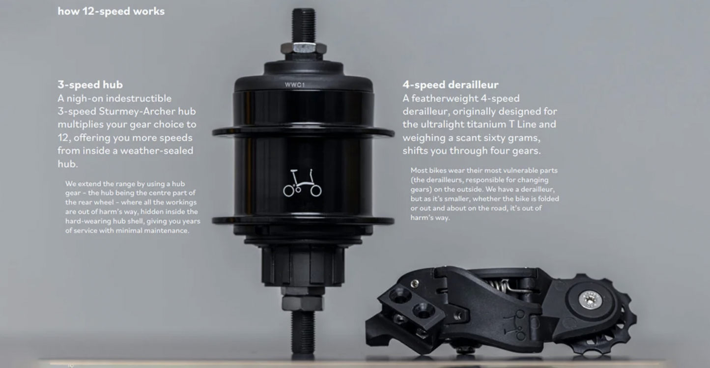 Brompton 12 Speed Conversion Kit for Advance Frames