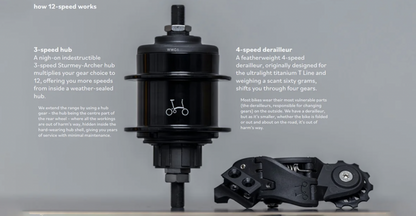 Brompton 12 Speed Conversion Kit for Advance Frames