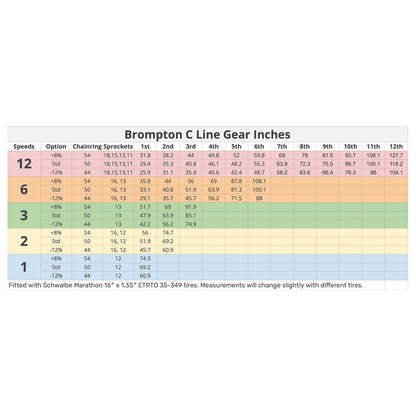Brompton Chainring and Guard for Spider Type Crankset 44T BLACK - QCHRINGA-SPI-44-BK