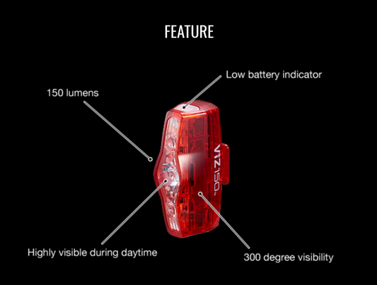 CatEye ViZ150 Taillight - 150 Lumen