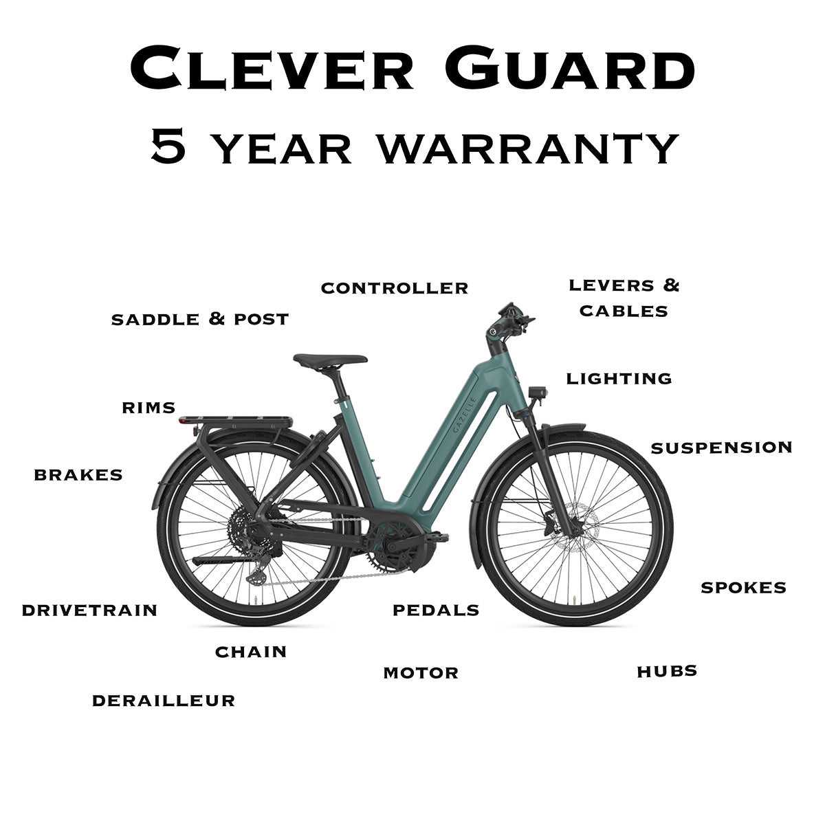 Clever Guard 5 Year Extended Warranty