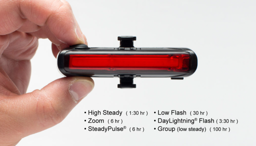 Cygolite, Hotrod 50 USB Tail light - 50 lumens