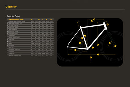 Breezer Doppler Cafe Plus