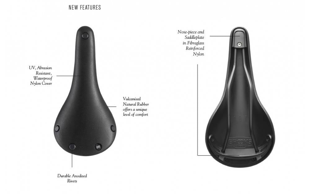 Brooks Cambium C17 All Weather Saddle