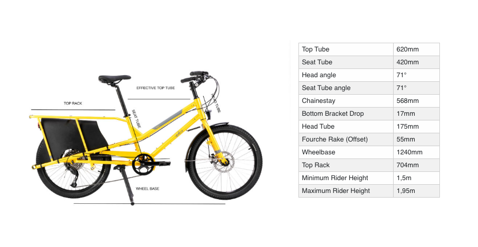 Yuba Kombi Cargo Bike