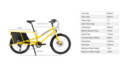 Yuba Kombi Cargo Bike
