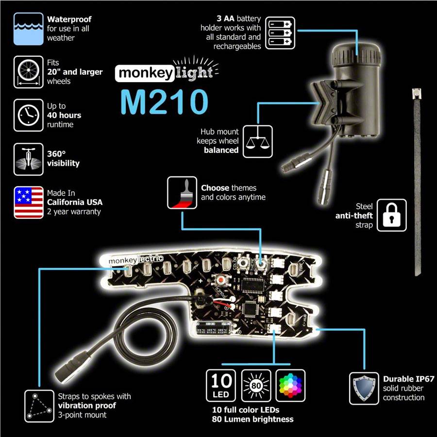 MonkeyLectric M210 R-Series USB-Rechargeable Monkey Light