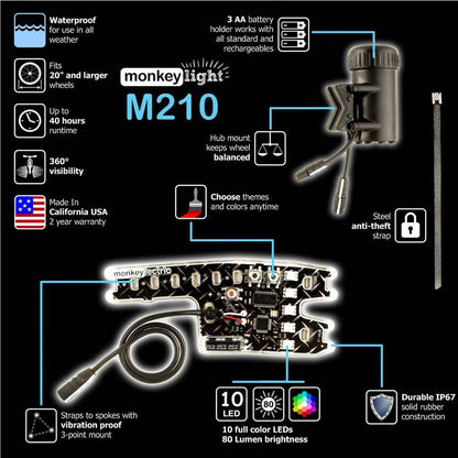 MonkeyLectric M210 R-Series USB-Rechargeable Monkey Light