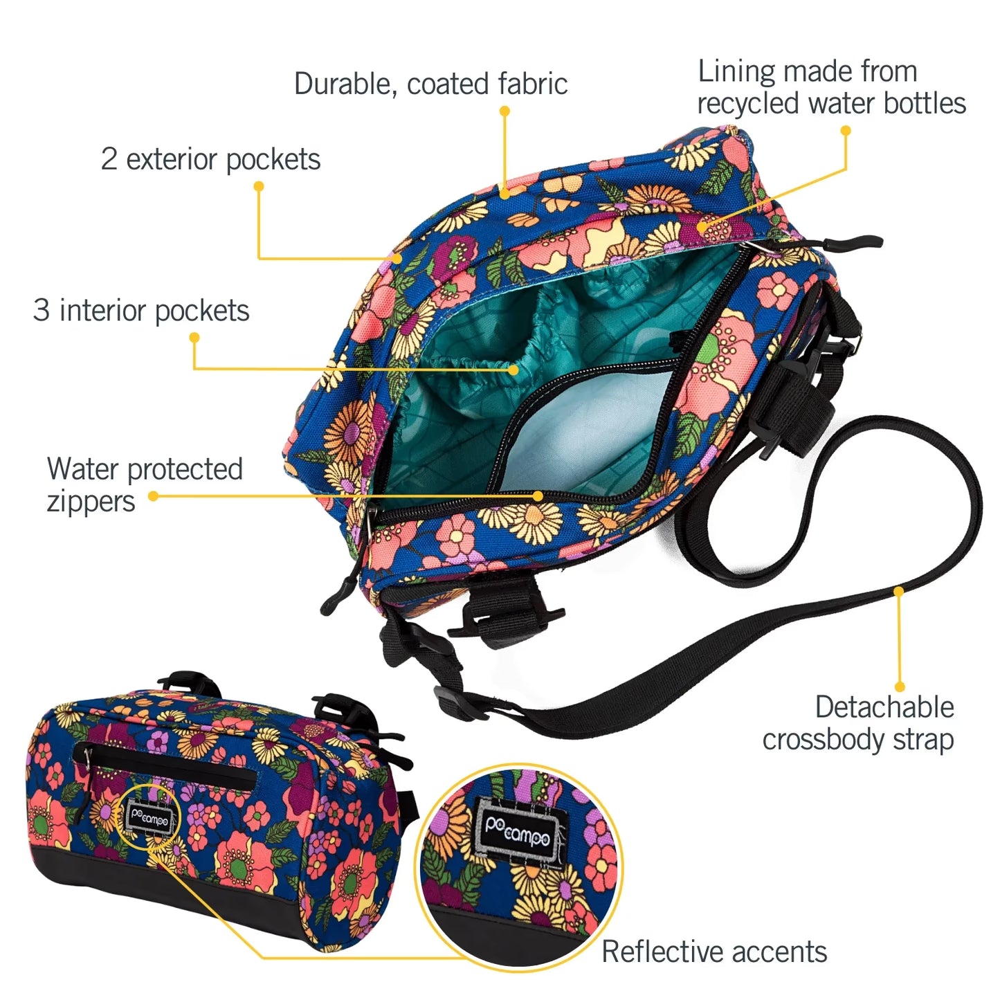 Po Campo Domino Handlebar Bag