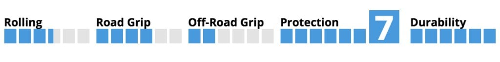 Schwalbe Marathon Plus Tire, 47-406 (20 x 1.75)