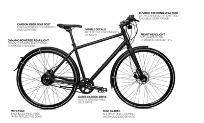 PRIORITY Continuum Onyx Bike