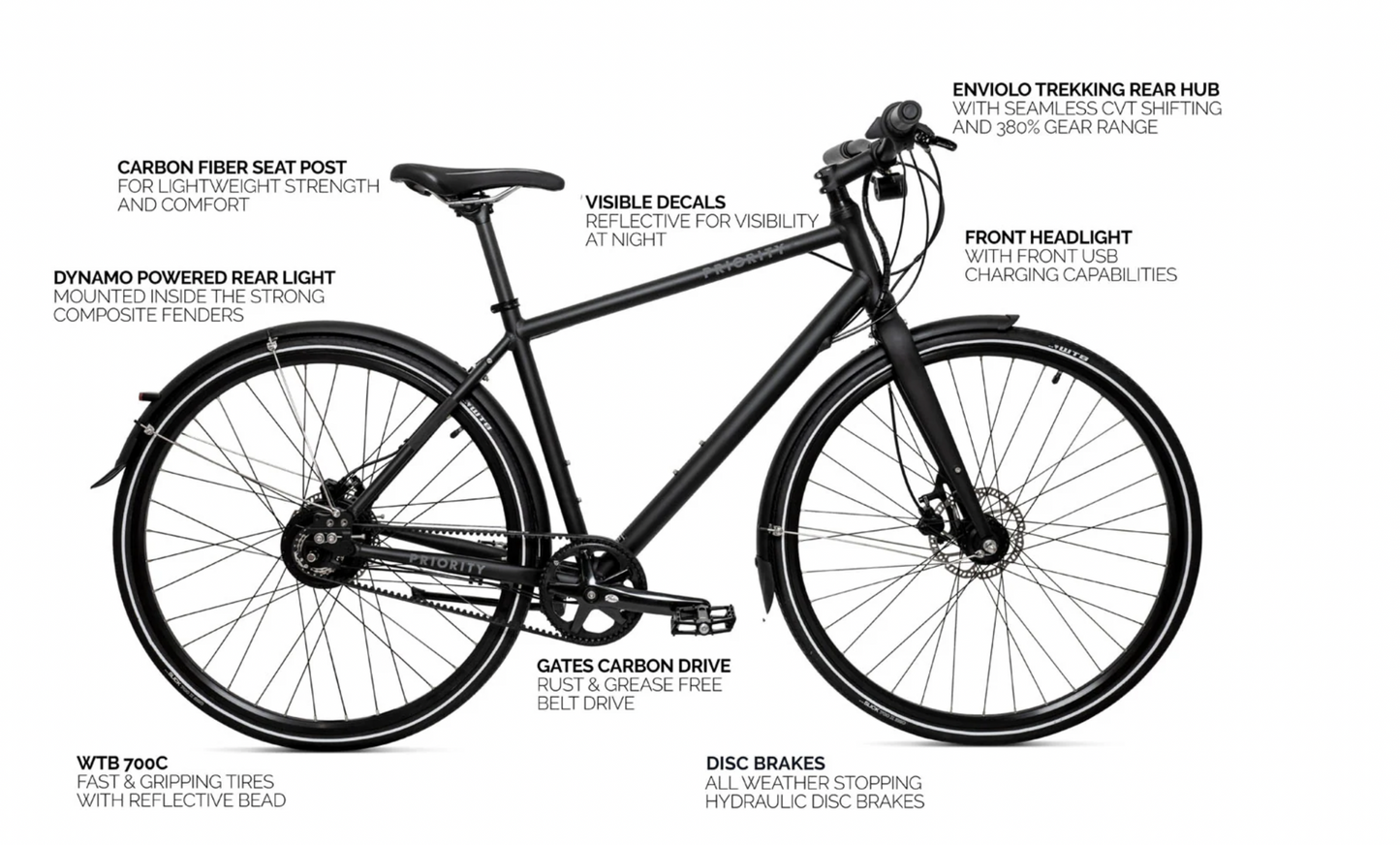 PRIORITY Continuum Onyx Bike
