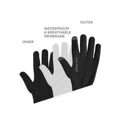 SealSkinz Anmer Waterproof Ultra Grip Knit Gloves