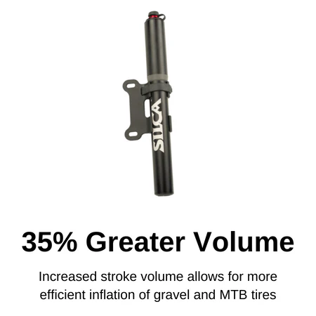 Silca Gravelero Mini Pump - 80psi, Aluminum, Presta/Schrader, With Bracket, Retractable hose