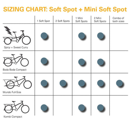 Sizing chart for Soft Spot and Mini Soft Spot products with bicycle illustrations.