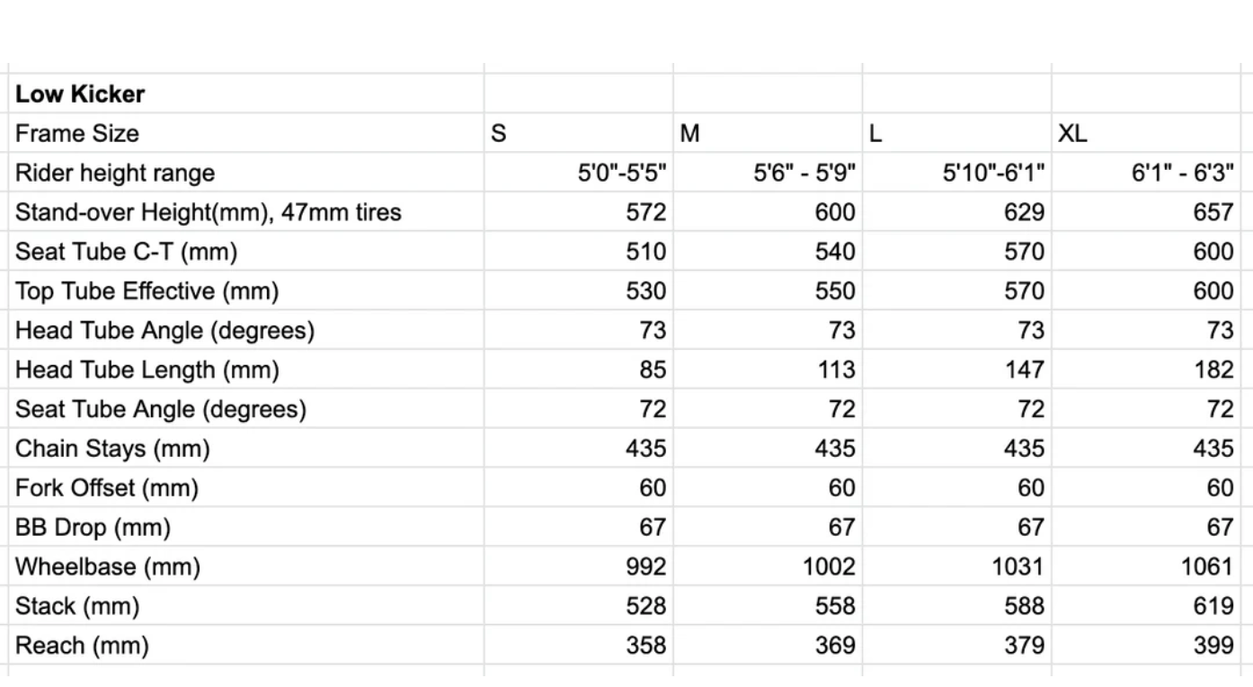 Velo Orange Polyvalent Low Kicker Frameset